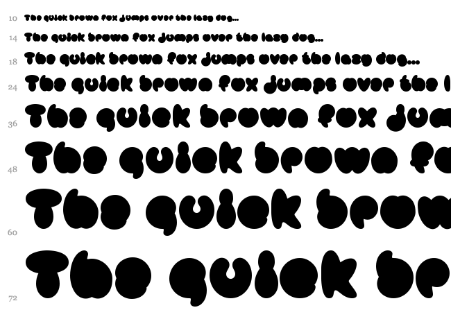 Mister Loopy font waterfall